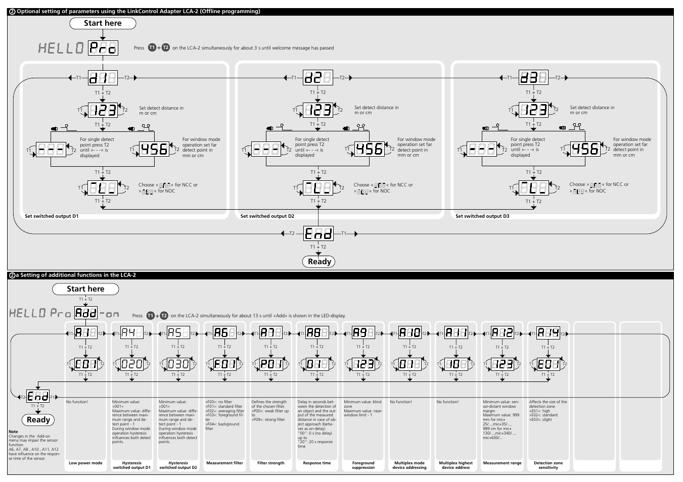 Microsonic lcs-25/DDD/QP User Manual | Page 2 / 3
