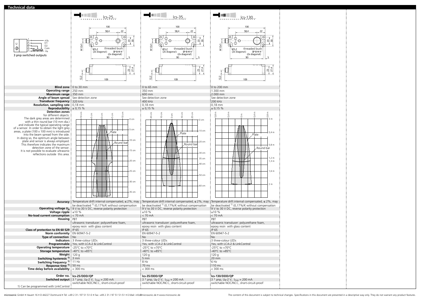 Microsonic lcs-25/DDD/QP User Manual | Page 3 / 3