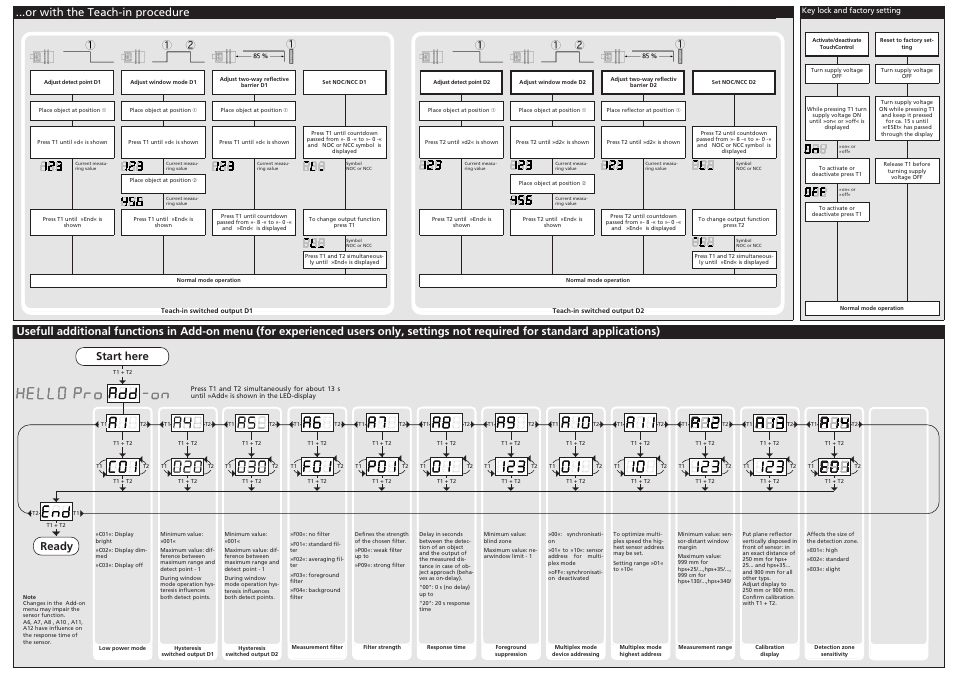 Or with the teach-in procedure, Start here, Ready | Microsonic hps+25/DD/TC/E/G1 User Manual | Page 2 / 3