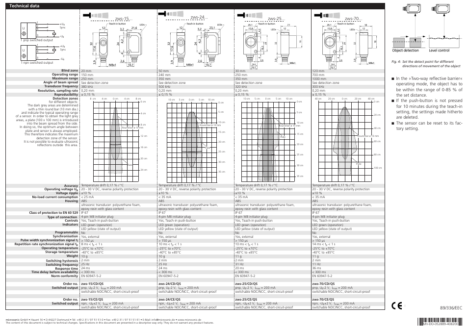 B6284 | Microsonic zws-15/CD/QS User Manual | Page 2 / 2