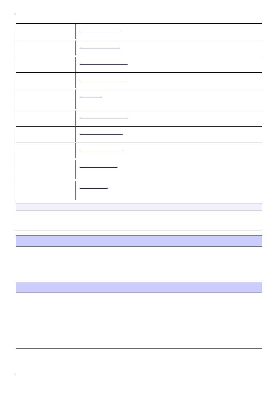 Demodatabean(), Isenabled(), Demodatabean | Isenabled, Constructors, Methods | MiG InfoCom MiG Calendar JavaBeans User Manual | Page 156 / 196