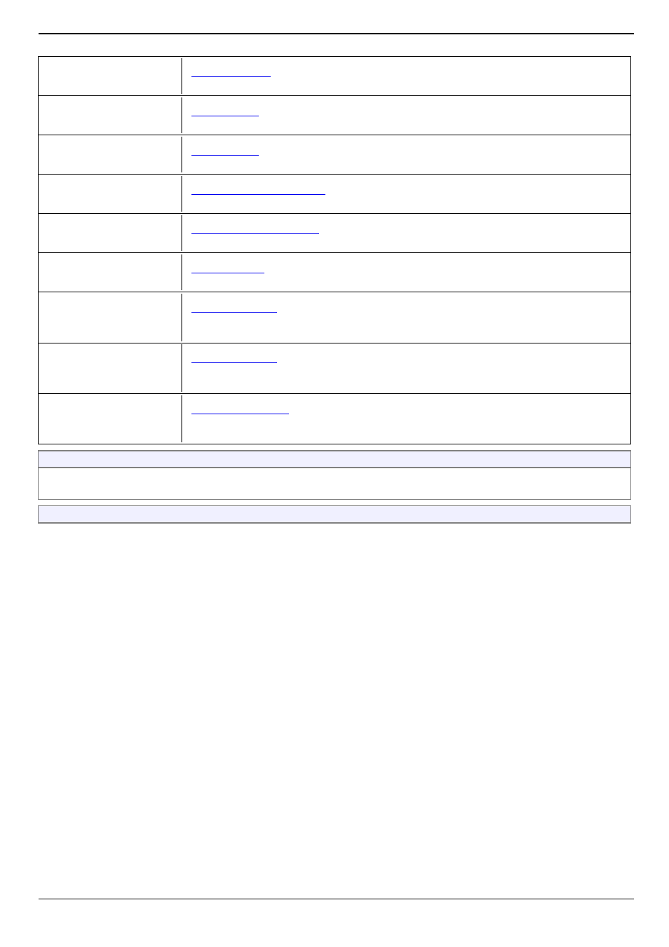 MiG InfoCom MiG Calendar JavaBeans User Manual | Page 177 / 196