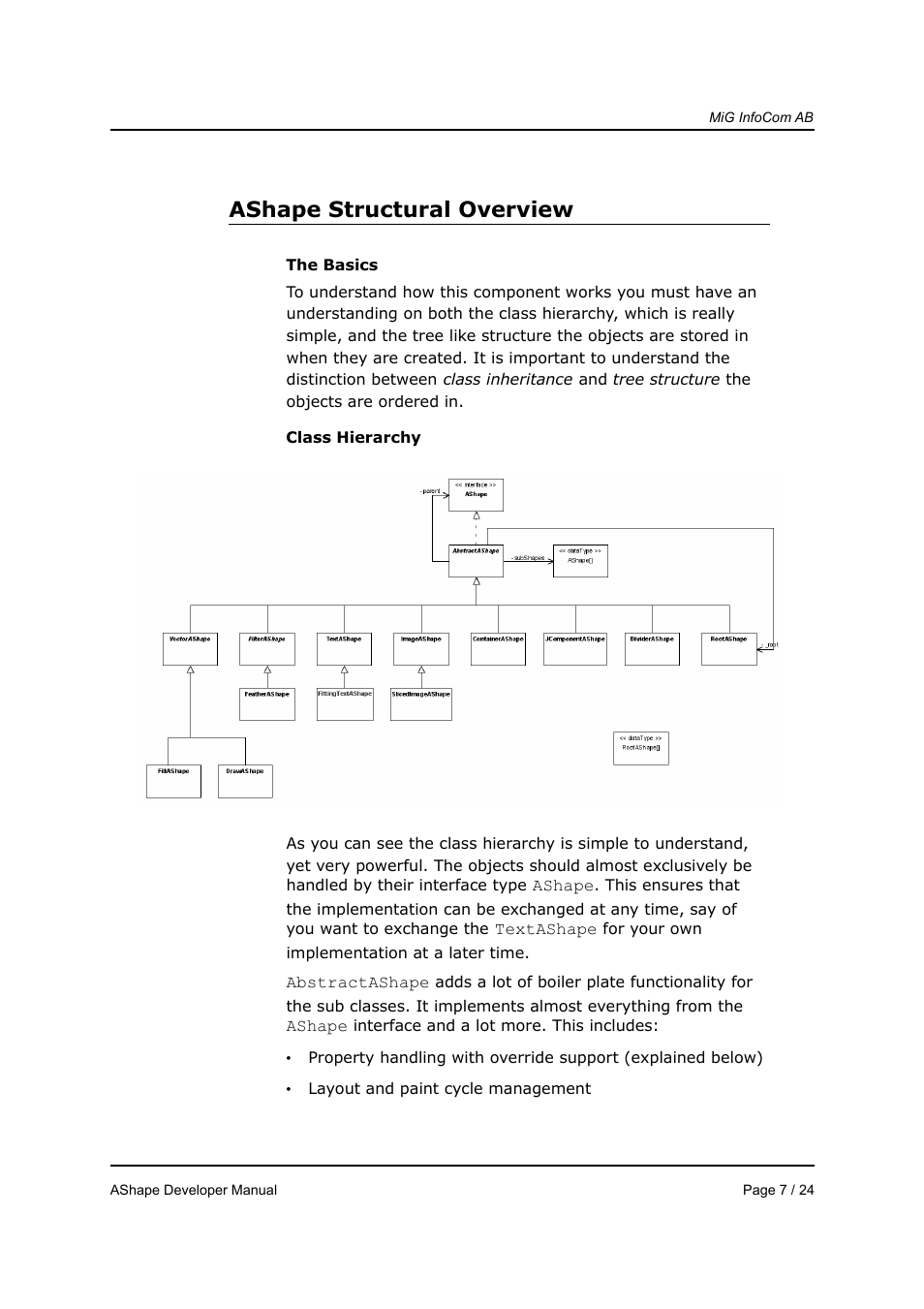 Ashape structural overview | MiG InfoCom MiG Calendar AShape Developer Manual User Manual | Page 7 / 24