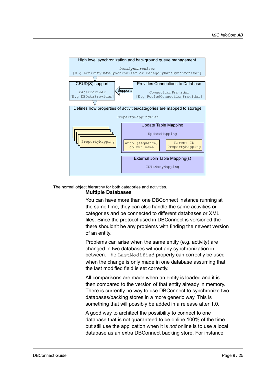 MiG InfoCom MiG Calendar DBConnect Guide User Manual | Page 9 / 25