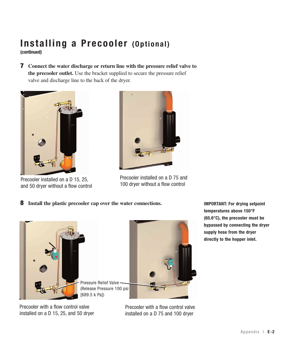 Conair 100 User Manual | Page 107 / 128