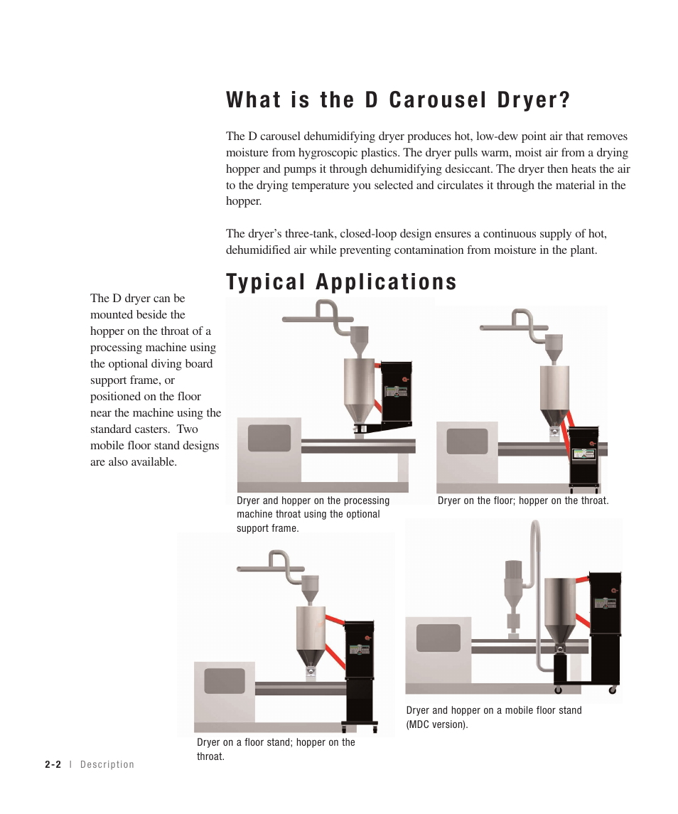 Conair 100 User Manual | Page 16 / 128