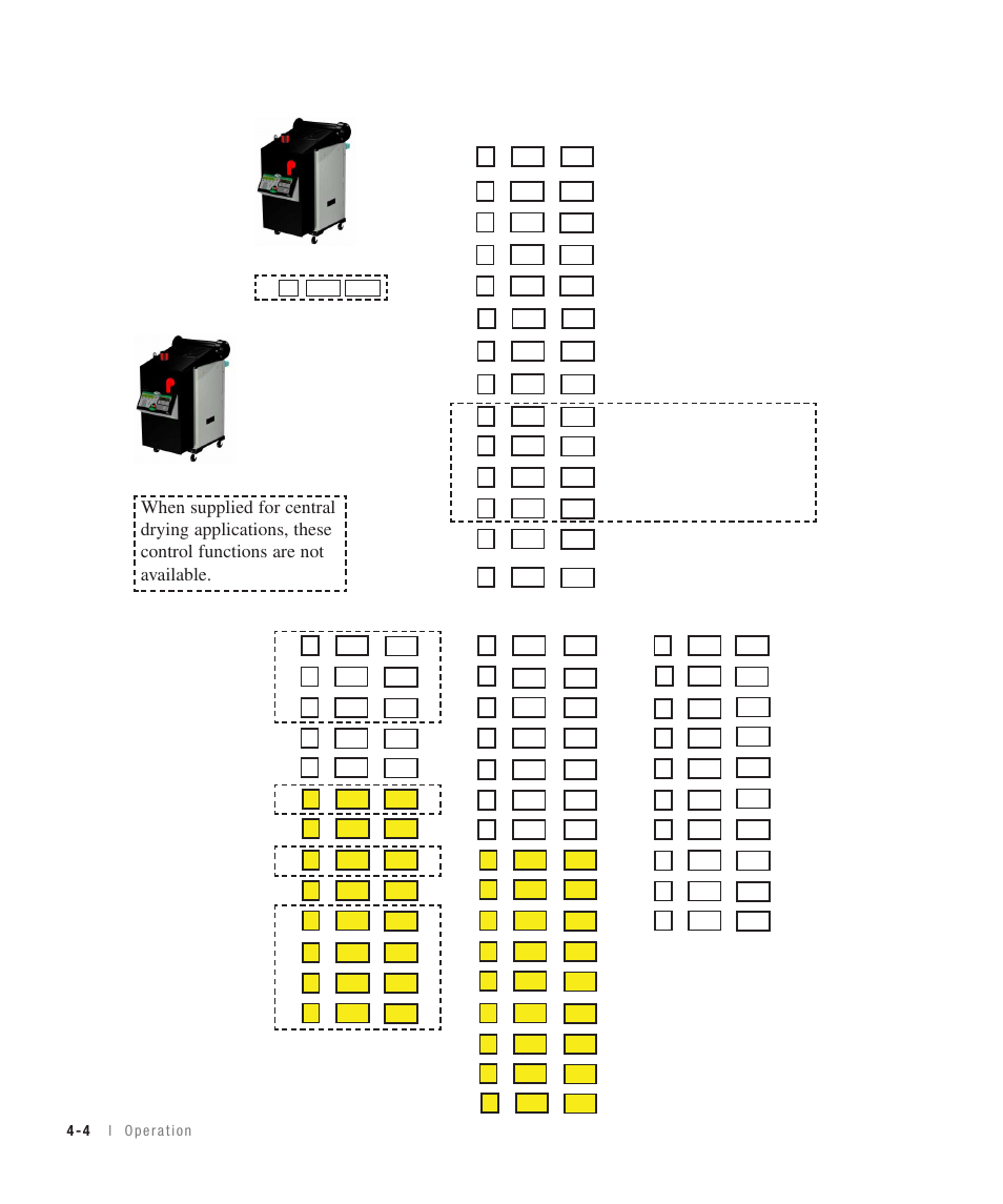 Central | Conair 100 User Manual | Page 44 / 128