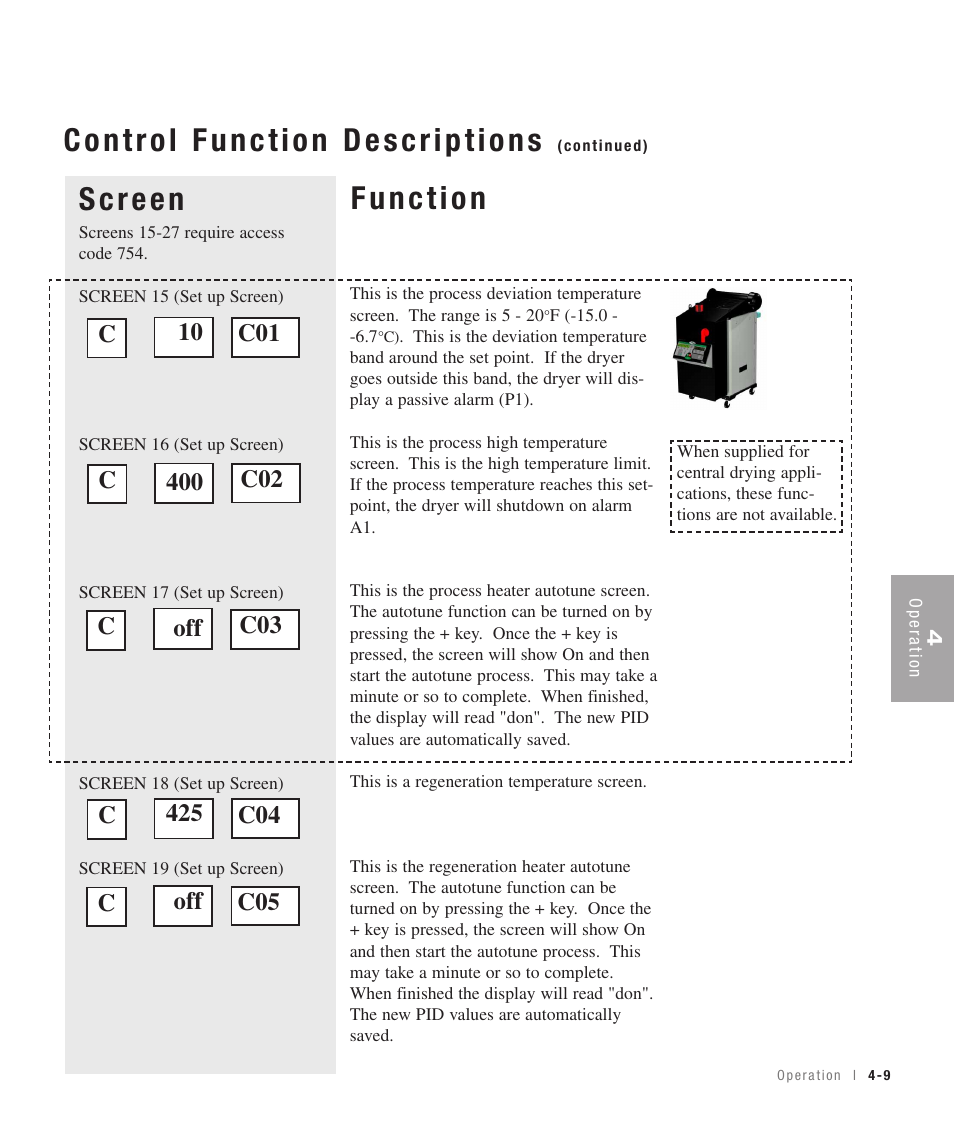 Conair 100 User Manual | Page 49 / 128