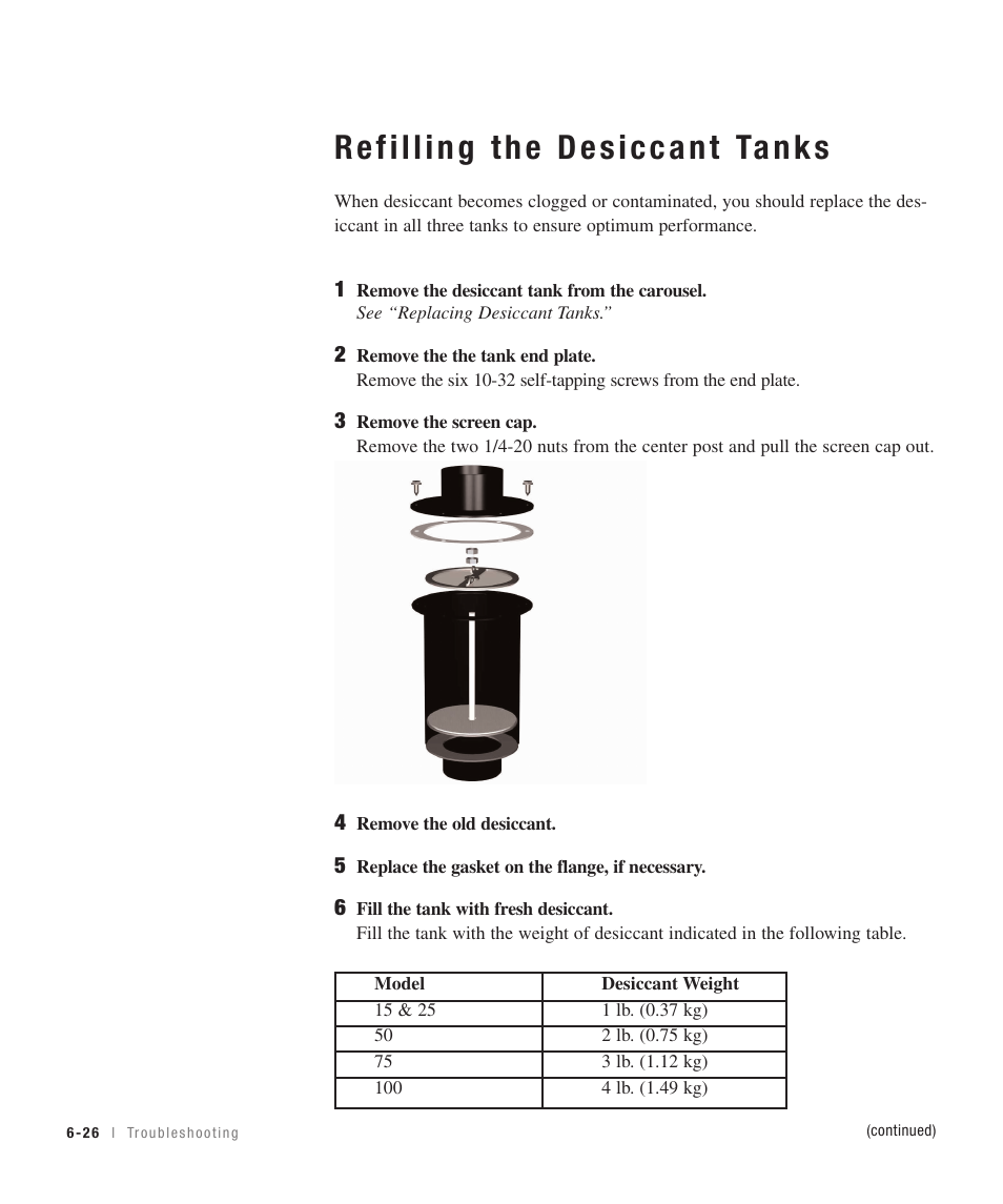 Conair 100 User Manual | Page 92 / 128