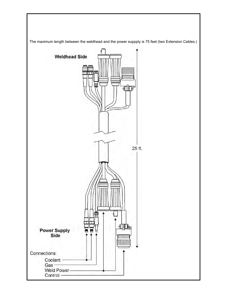 Copperhead | MK Products Copperhead Weldhead User Manual | Page 30 / 42