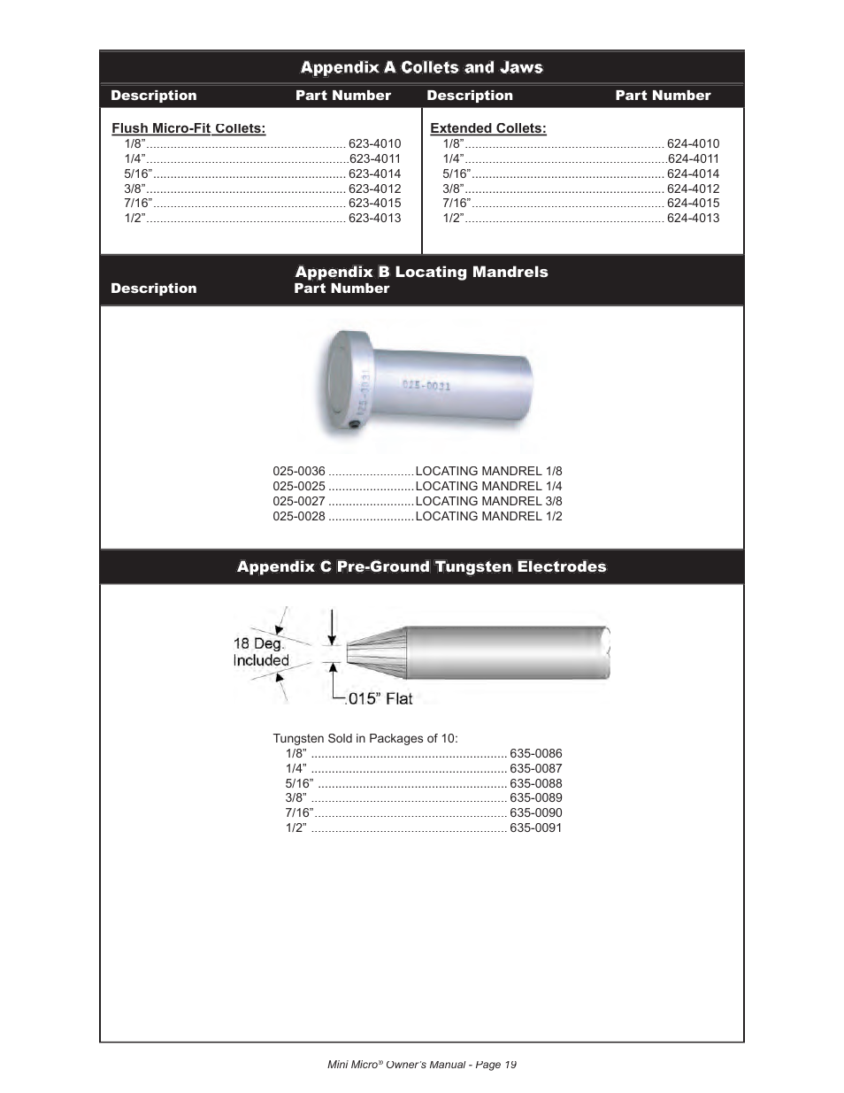 MK Products MiniMicro Orbital Weldhead User Manual | Page 25 / 30