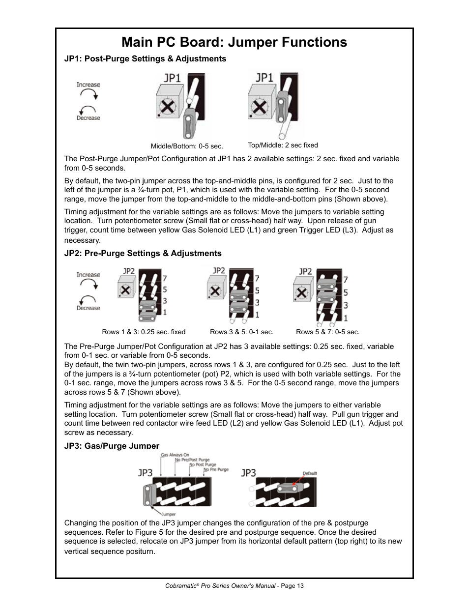 Main pc board: jumper functions | MK Products MK Cobramatic Pro Series User Manual | Page 20 / 43