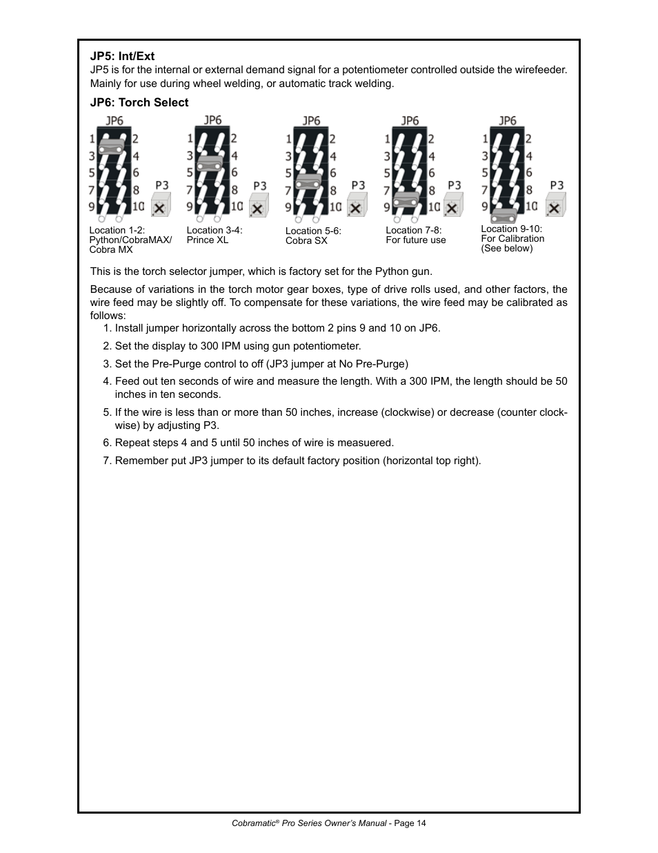 MK Products MK Cobramatic Pro Series User Manual | Page 21 / 43