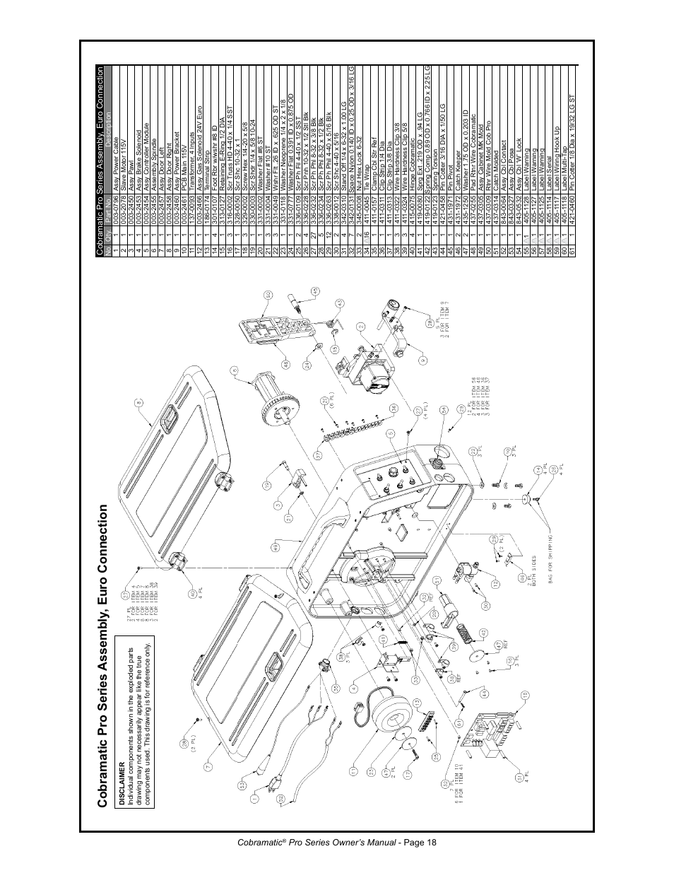 Cobramatic pro series assembly , euro connection | MK Products MK Cobramatic Pro Series User Manual | Page 25 / 43