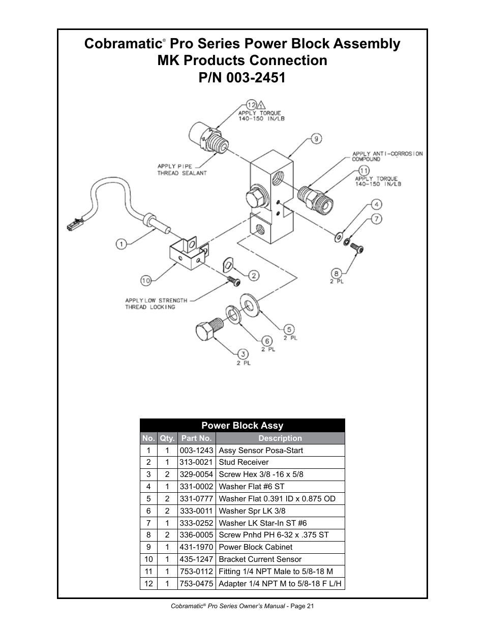 Cobramatic | MK Products MK Cobramatic Pro Series User Manual | Page 28 / 43