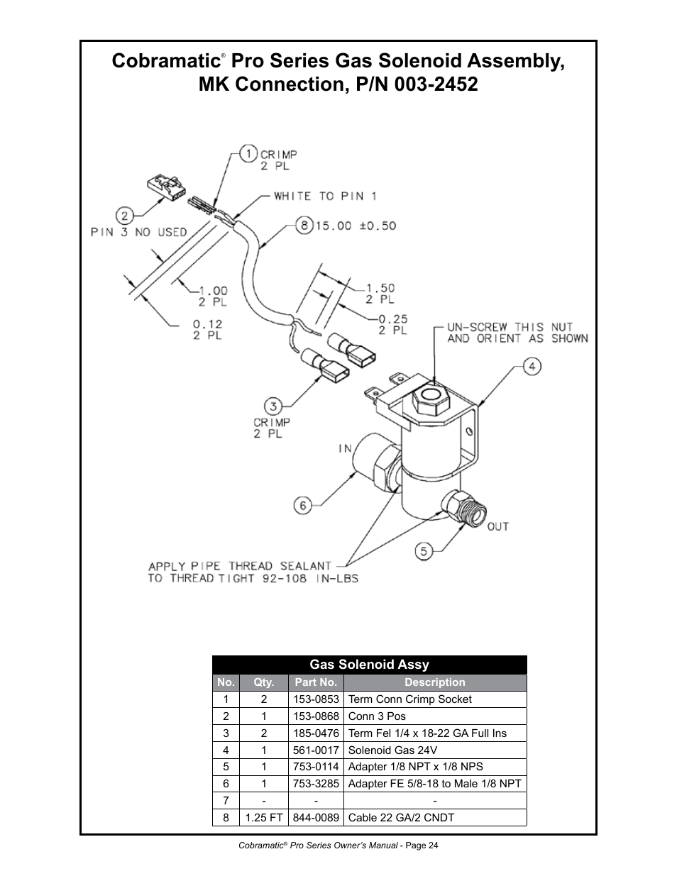 Cobramatic | MK Products MK Cobramatic Pro Series User Manual | Page 31 / 43