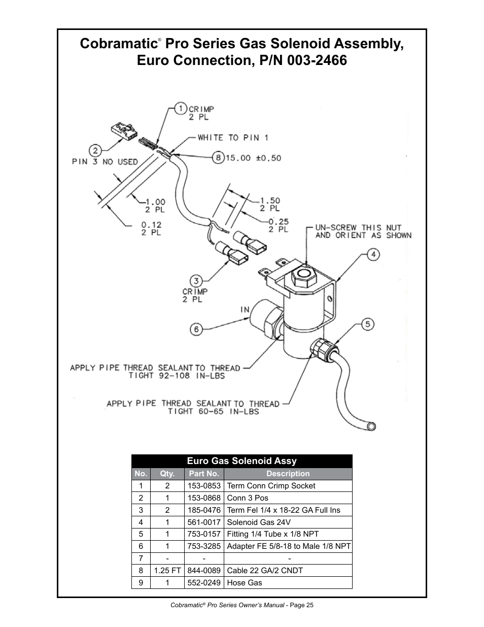 Cobramatic | MK Products MK Cobramatic Pro Series User Manual | Page 32 / 43