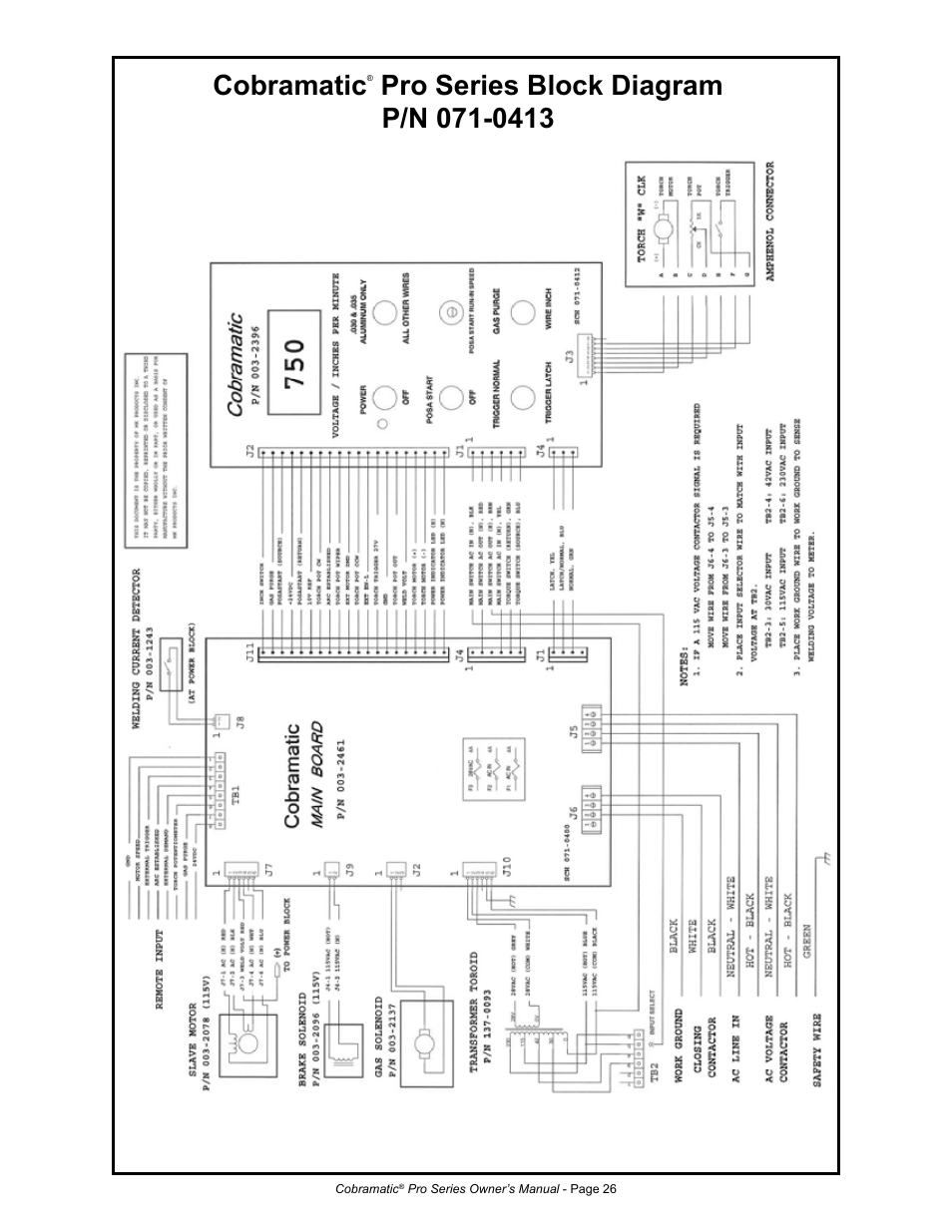 Cobramatic | MK Products MK Cobramatic Pro Series User Manual | Page 33 / 43