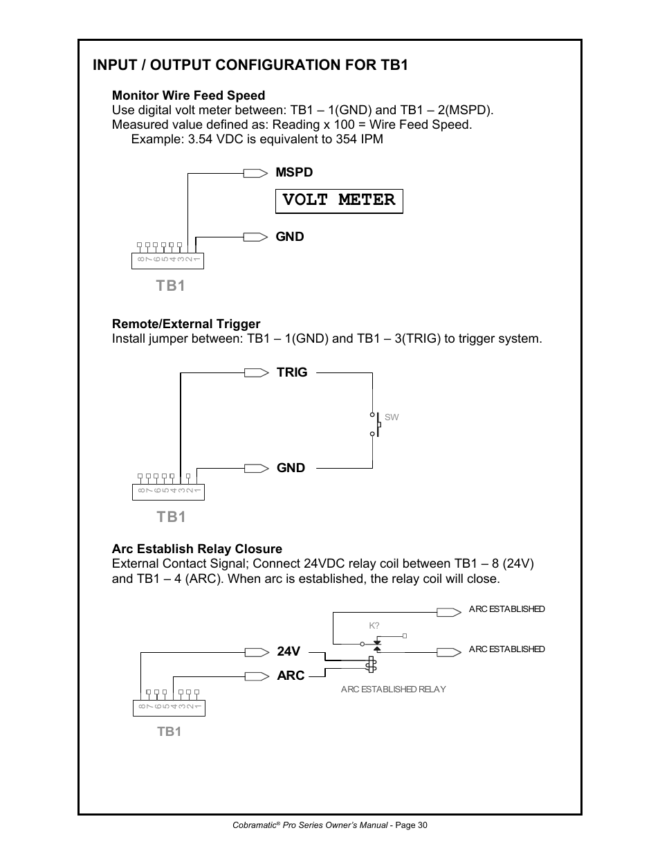 Volt meter, Input / output configuration for tb1 | MK Products MK Cobramatic Pro Series User Manual | Page 37 / 43