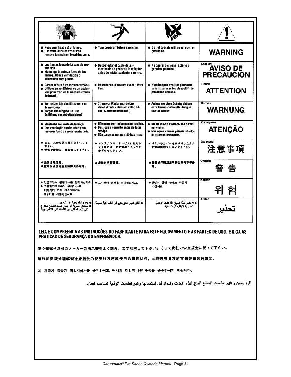 MK Products MK Cobramatic Pro Series User Manual | Page 41 / 43