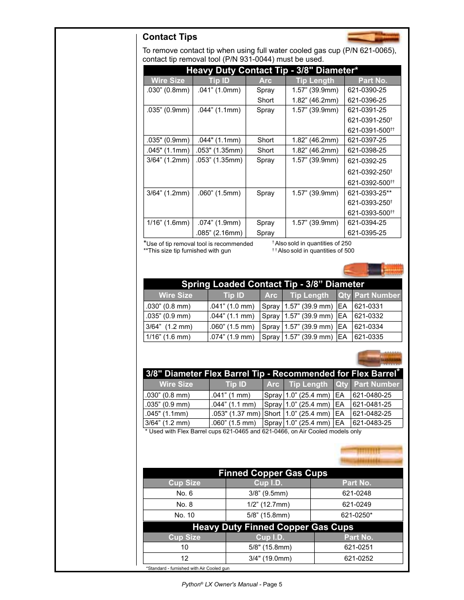 Finned copper gas cups, Heavy duty finned copper gas cups, Contact tips | Heavy duty contact tip - 3/8" diameter, Spring loaded contact tip - 3/8” diameter | MK Products Python LX Torch User Manual | Page 12 / 37