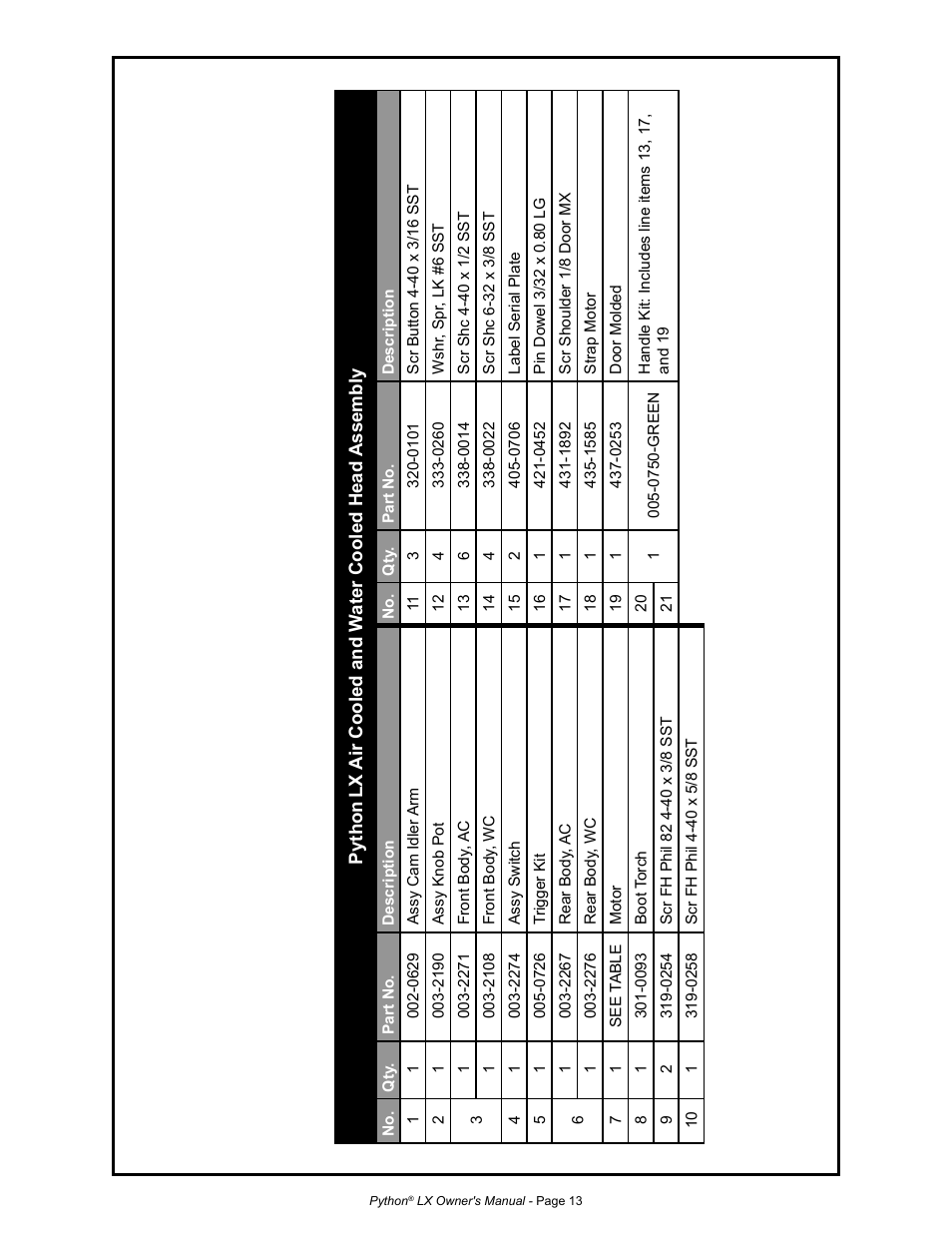 MK Products Python LX Torch User Manual | Page 20 / 37