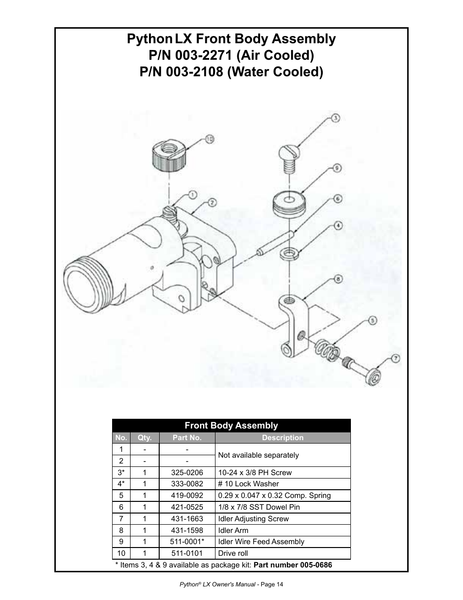 Python | MK Products Python LX Torch User Manual | Page 21 / 37