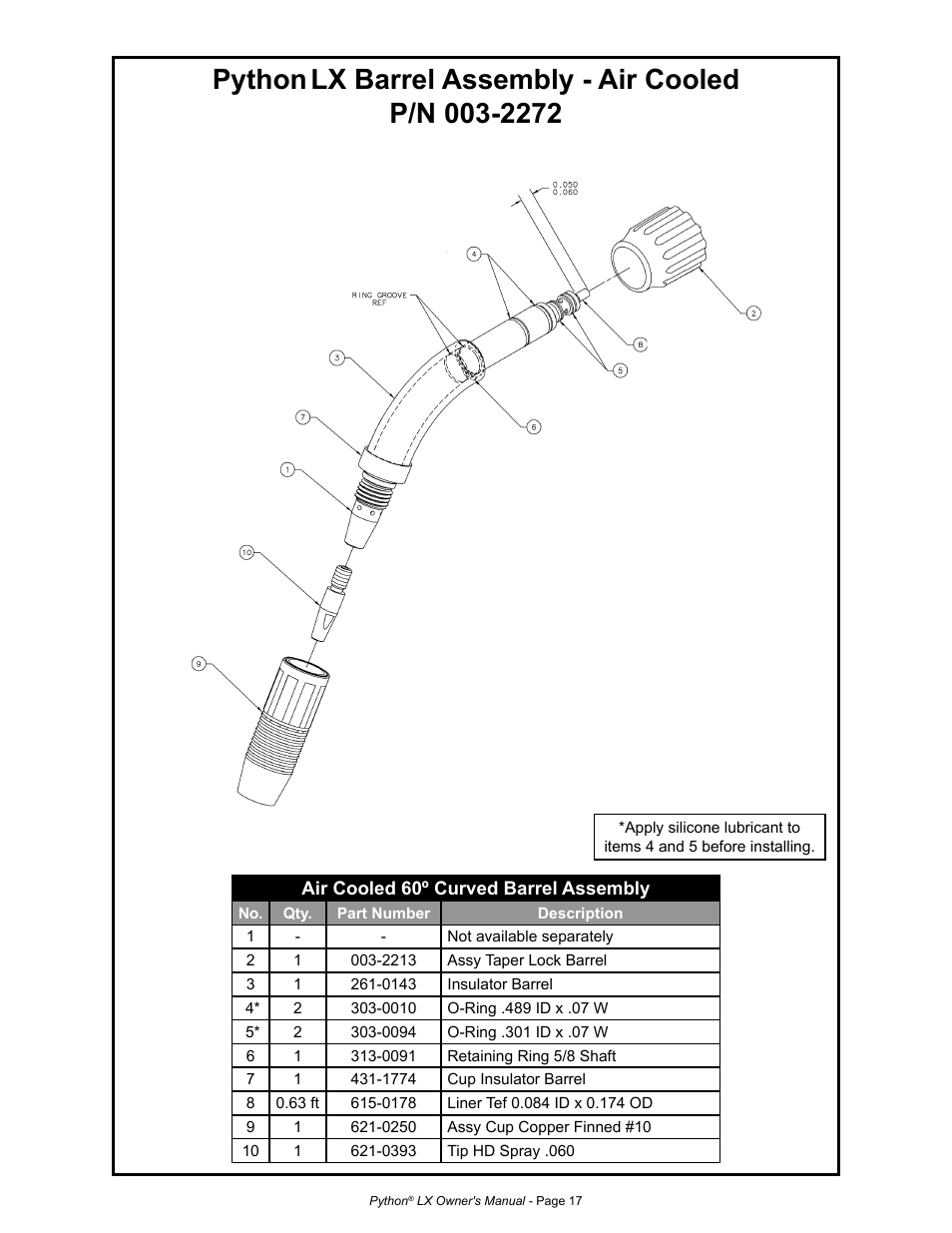 Python | MK Products Python LX Torch User Manual | Page 24 / 37