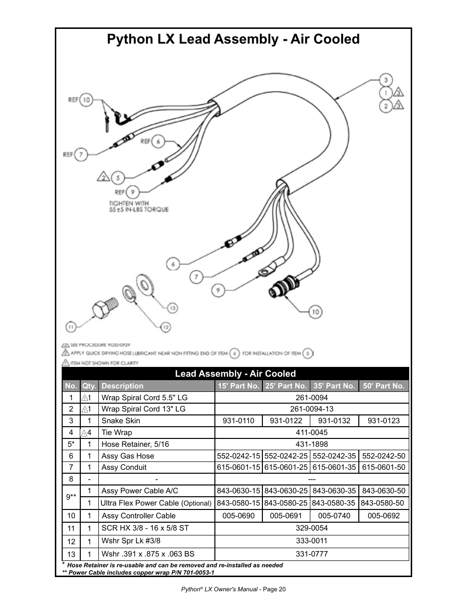 Python lx lead assembly - air cooled | MK Products Python LX Torch User Manual | Page 27 / 37