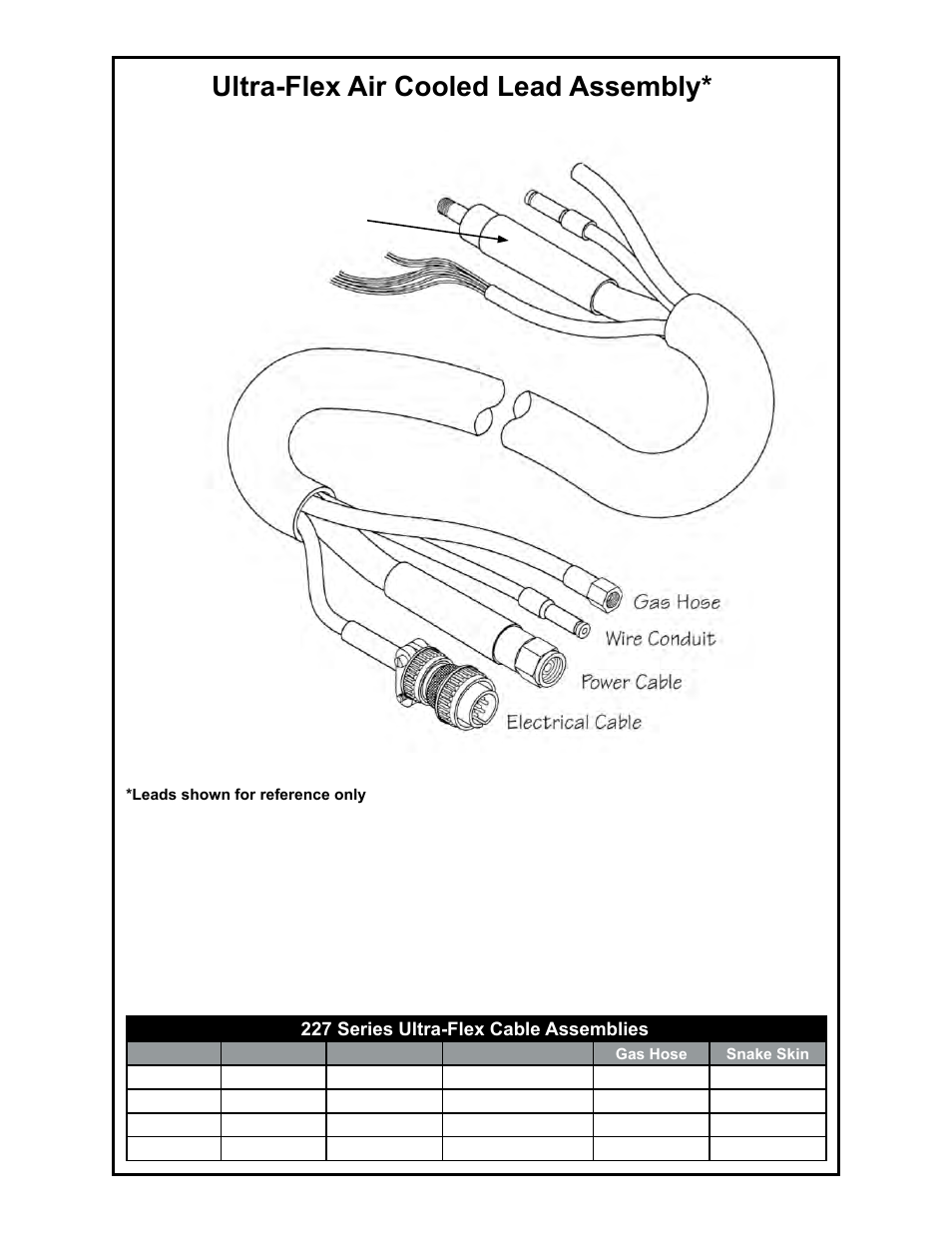 Ultra-flex air cooled lead assembly | MK Products CobraMAX User Manual | Page 21 / 28