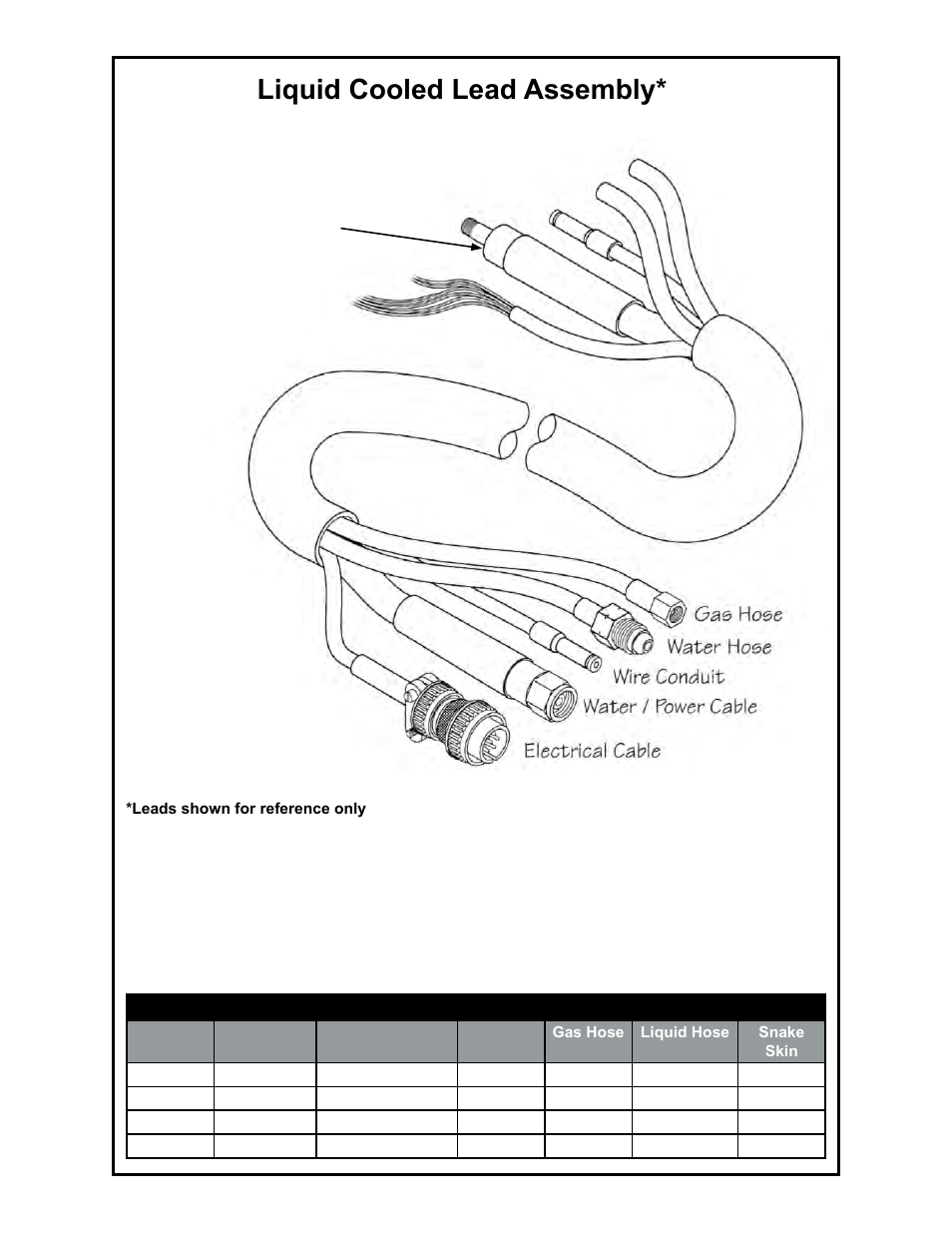 Liquid cooled lead assembly | MK Products CobraMAX User Manual | Page 22 / 28