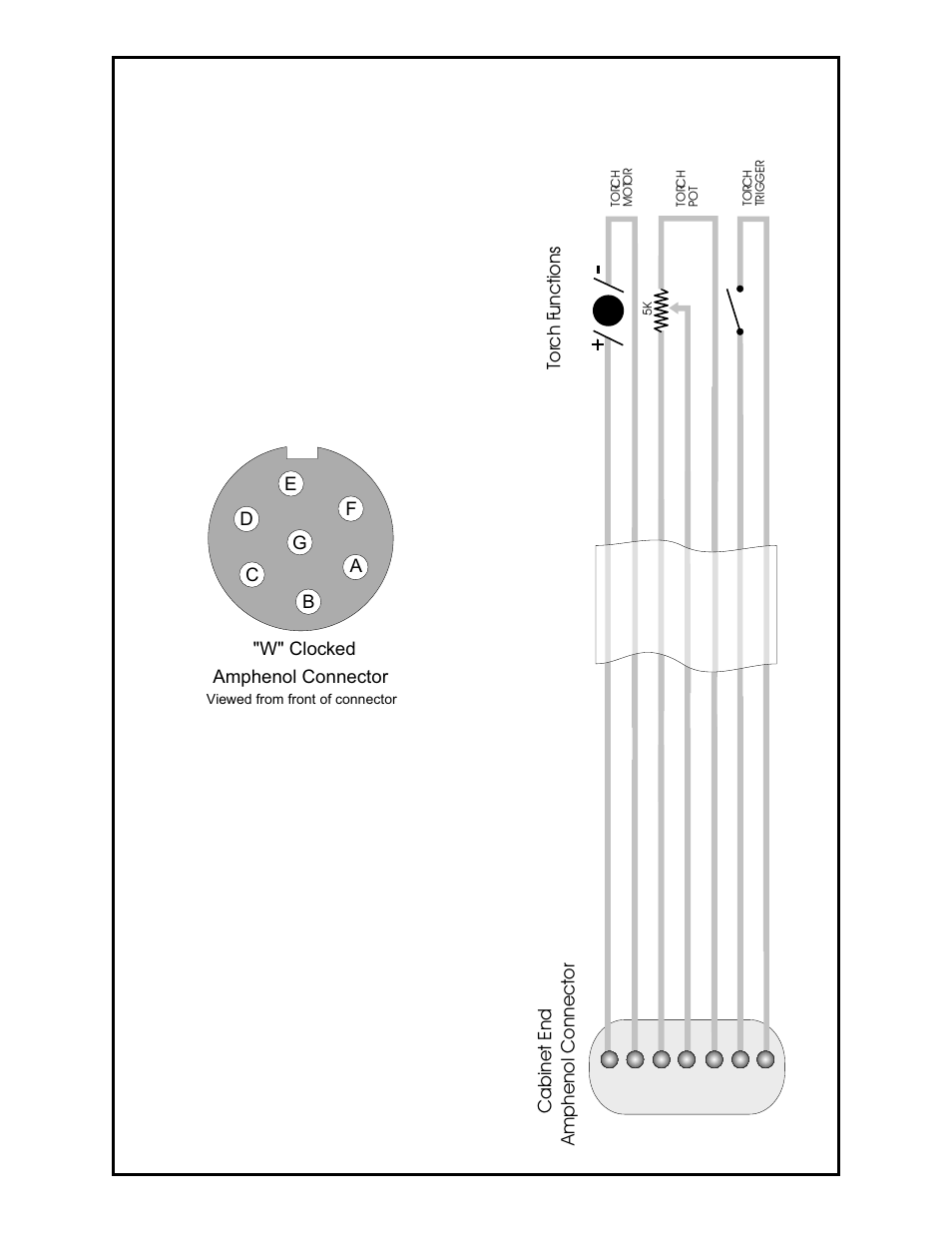 Cobramax™ electrical | MK Products CobraMAX User Manual | Page 23 / 28