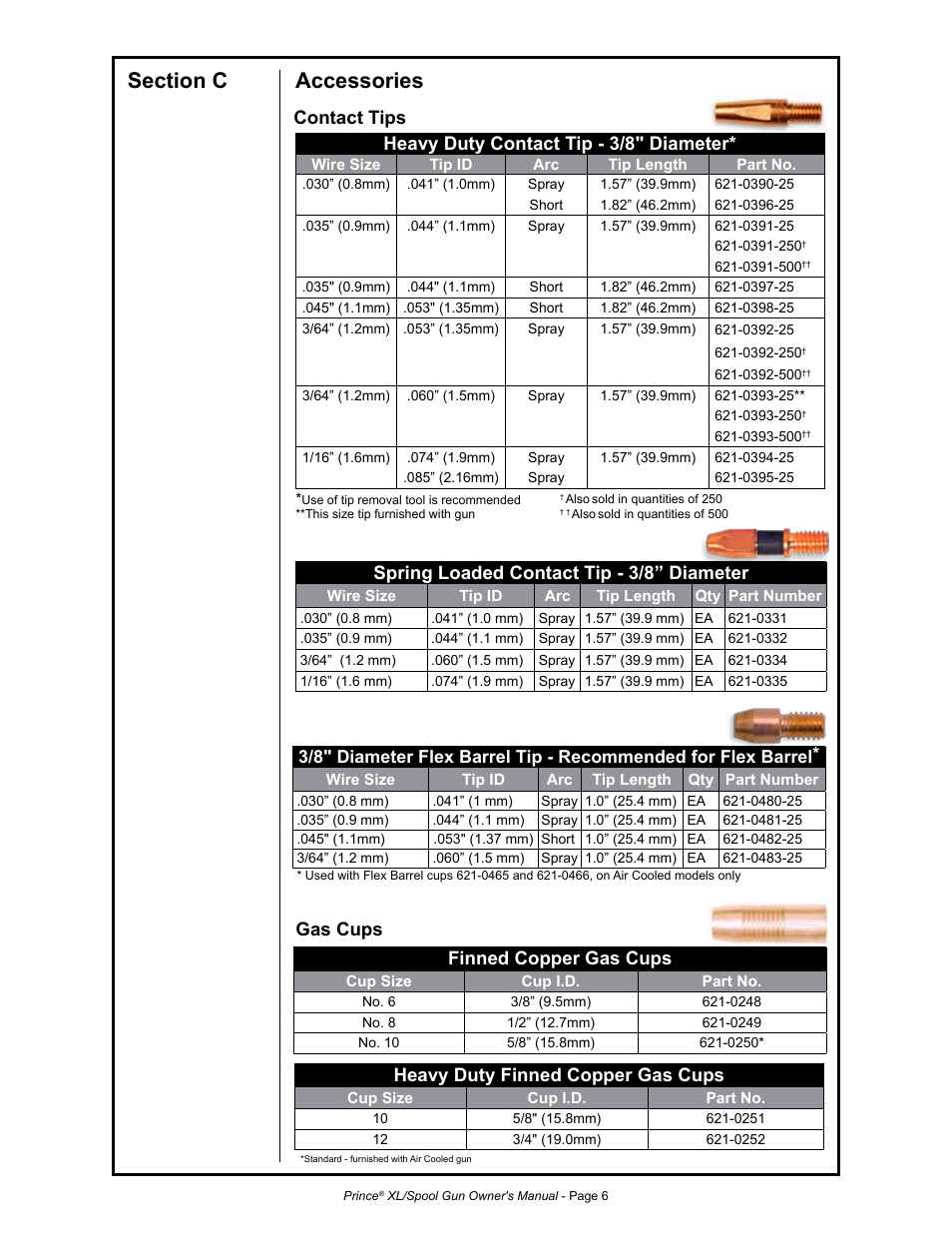 Spring loaded contact tip - 3/8” diameter, Gas cups finned copper gas cups, Heavy duty finned copper gas cups | MK Products Prince XL User Manual | Page 13 / 41