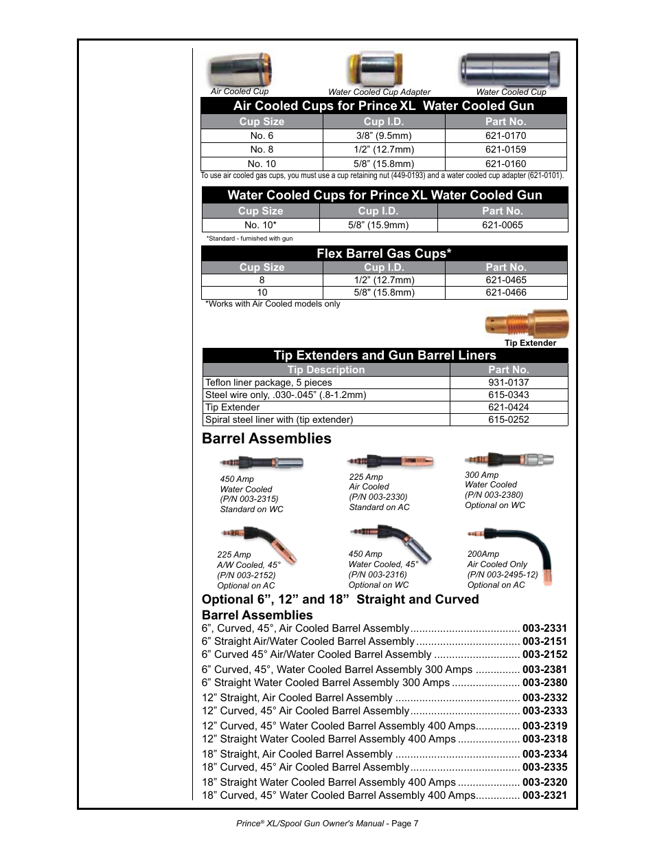 Barrel assemblies, Water cooled cups for prince, Xl water cooled gun | Air cooled cups for prince, Flex barrel gas cups, Tip extenders and gun barrel liners | MK Products Prince XL User Manual | Page 14 / 41