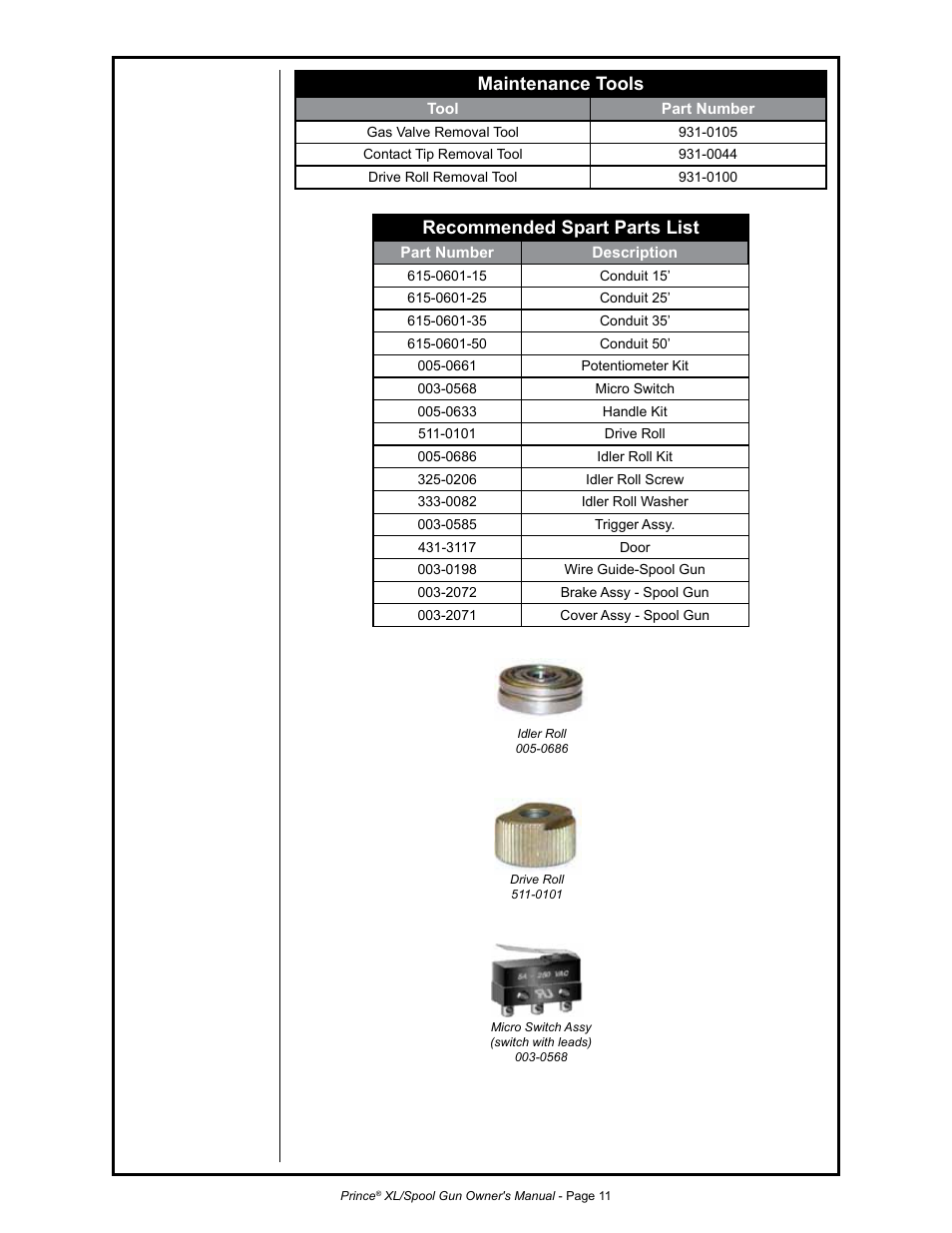 Recommended spart parts list, Maintenance tools | MK Products Prince XL User Manual | Page 18 / 41
