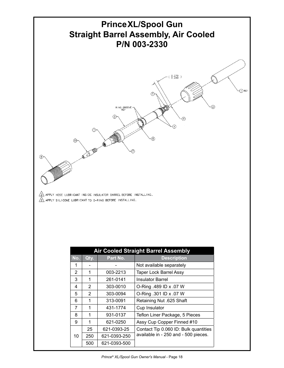 Prince | MK Products Prince XL User Manual | Page 25 / 41