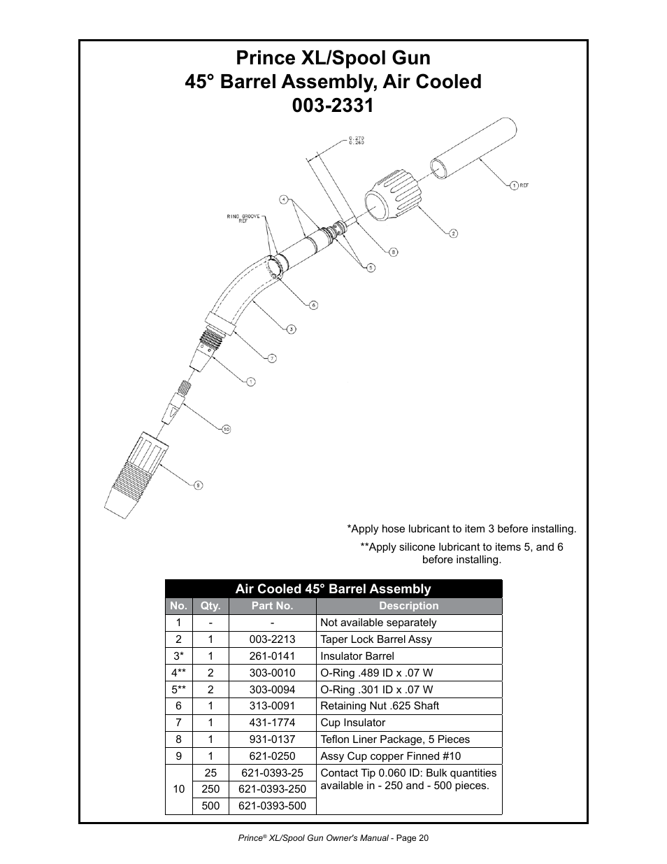 MK Products Prince XL User Manual | Page 27 / 41