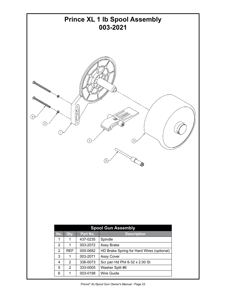 MK Products Prince XL User Manual | Page 30 / 41