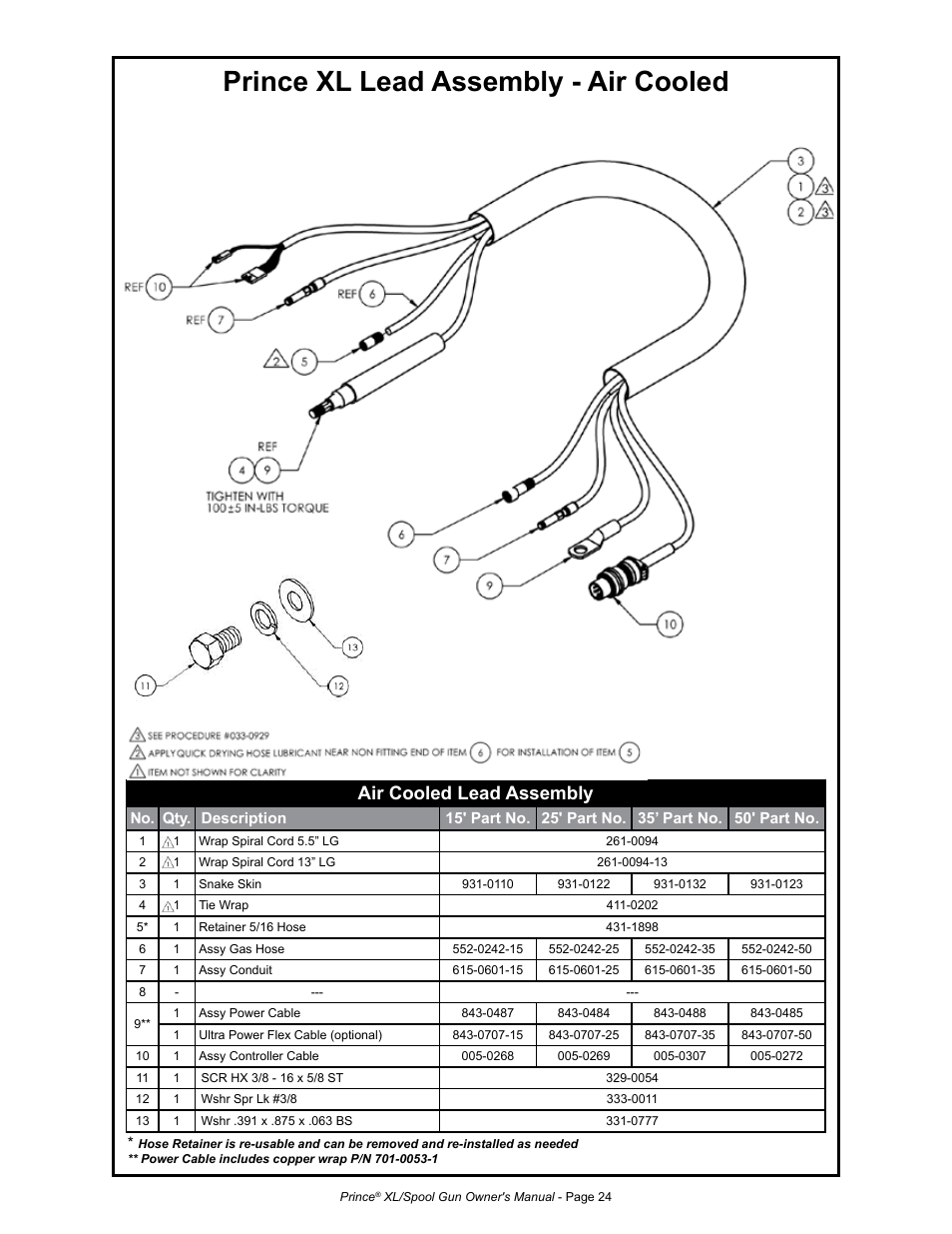 Prince xl lead assembly - air cooled, Air cooled lead assembly | MK Products Prince XL User Manual | Page 31 / 41