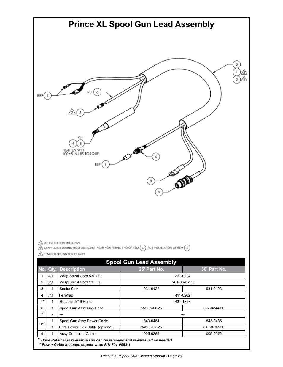 Prince xl spool gun lead assembly, Spool gun lead assembly | MK Products Prince XL User Manual | Page 33 / 41