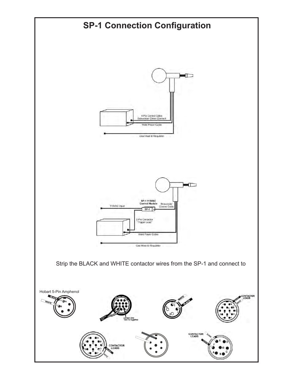 Sp-1 connection configuration | MK Products Sidewinder User Manual | Page 21 / 26