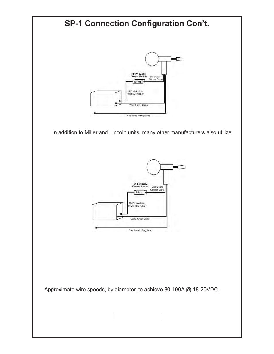Sp-1 connection configuration con’t | MK Products Sidewinder User Manual | Page 22 / 26