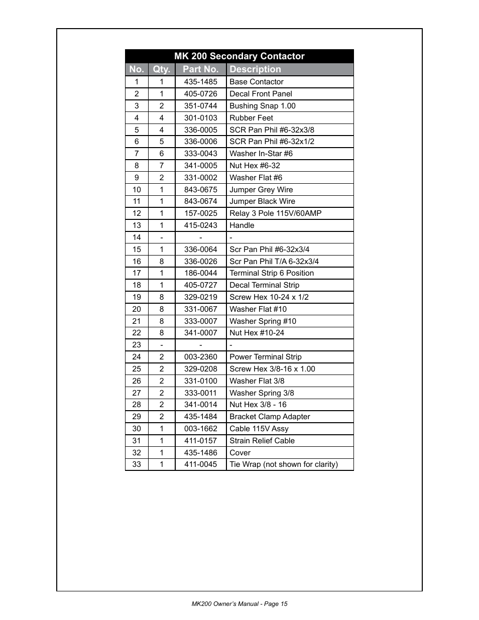 MK Products MK200 User Manual | Page 15 / 20