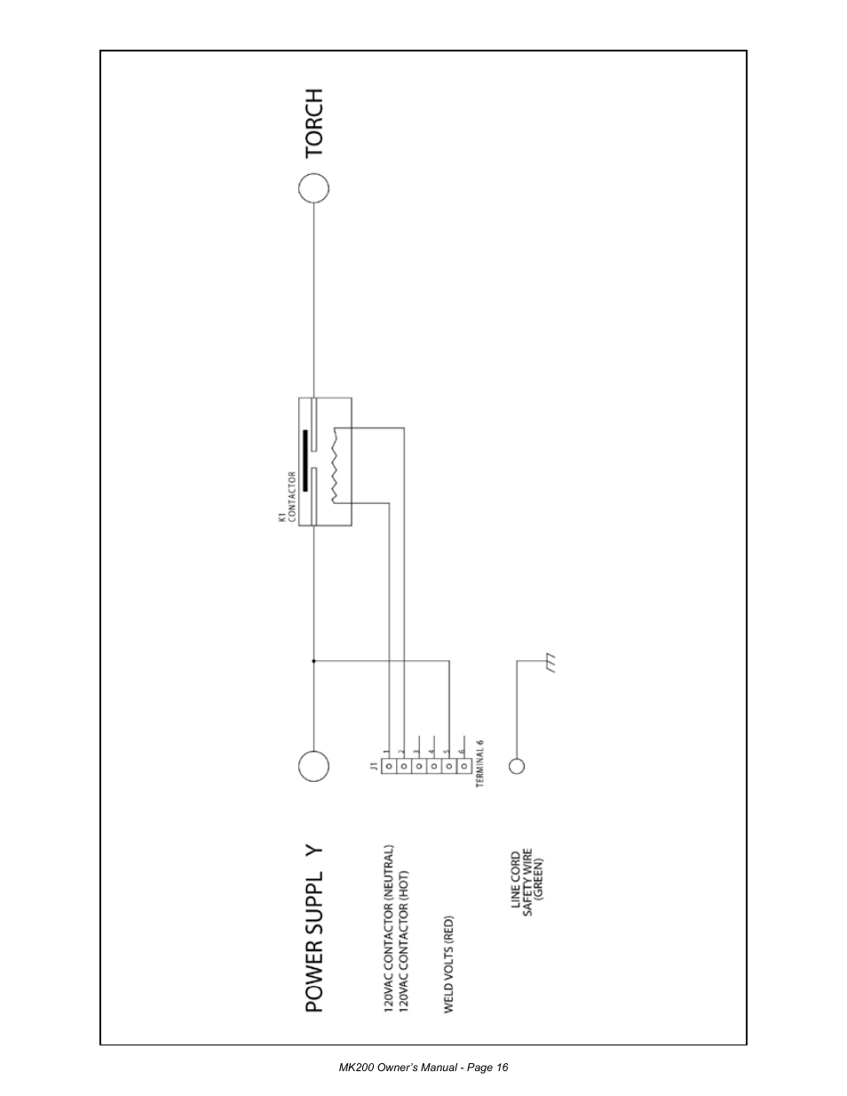 MK Products MK200 User Manual | Page 16 / 20