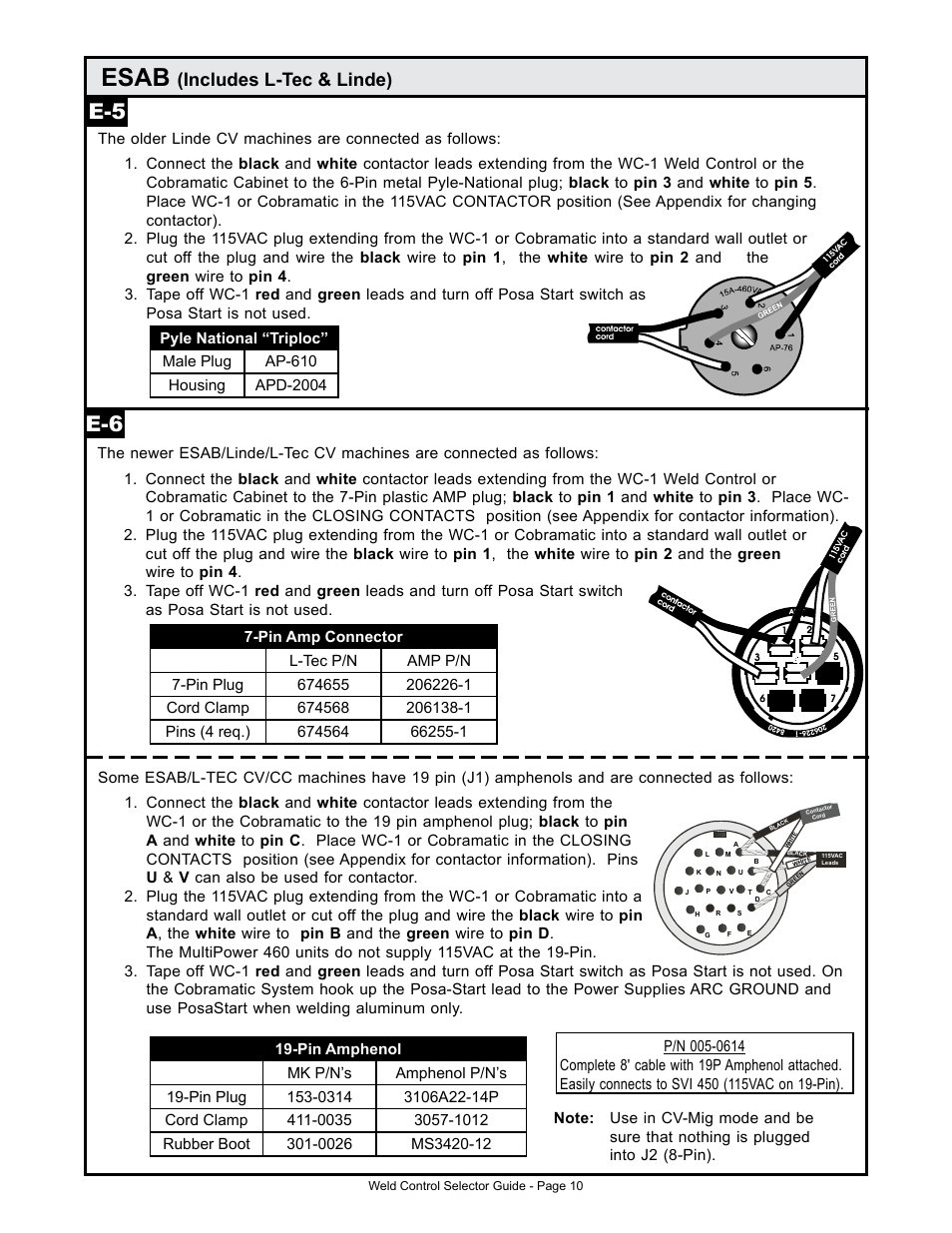 Esab, Includes l-tec & linde) | MK Products Weld Control User Manual | Page 17 / 45