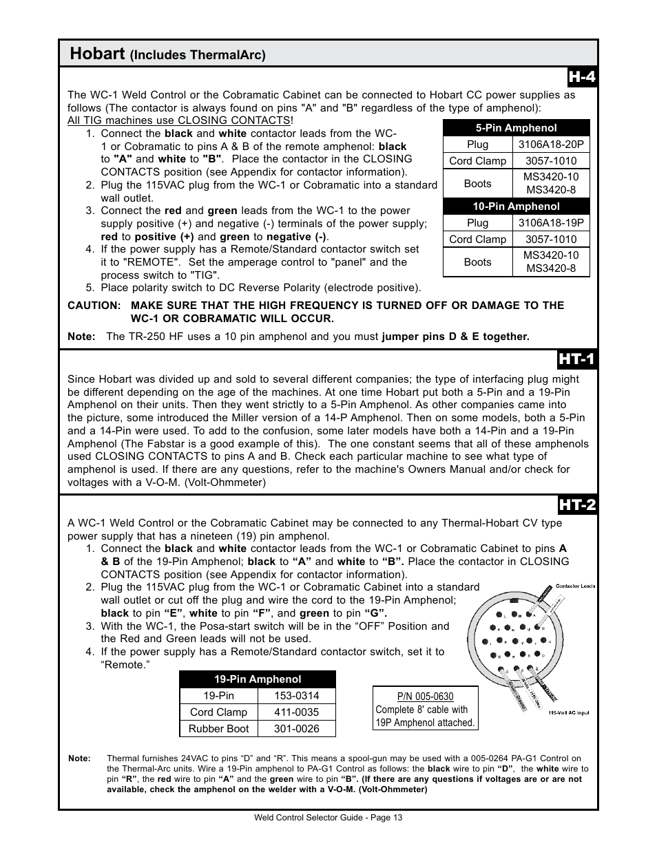 Hobart, Ht-2 ht-1 | MK Products Weld Control User Manual | Page 20 / 45