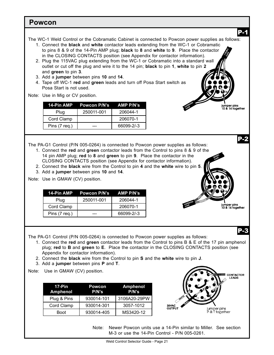 Powcon, P-3 p-1 p-2 | MK Products Weld Control User Manual | Page 28 / 45