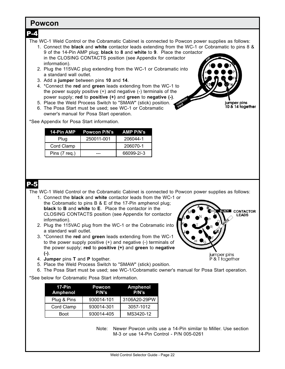 Powcon | MK Products Weld Control User Manual | Page 29 / 45