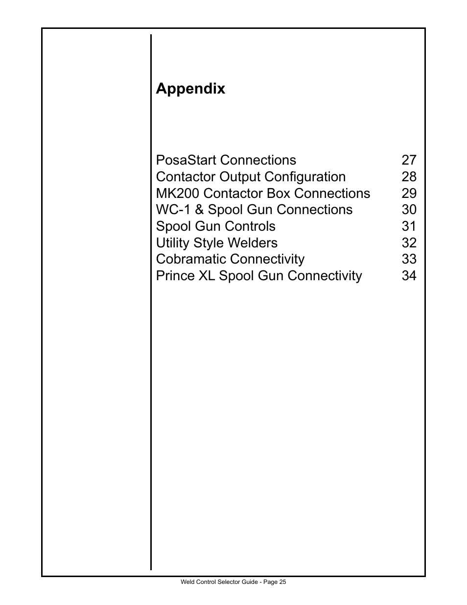 Appendix | MK Products Weld Control User Manual | Page 32 / 45