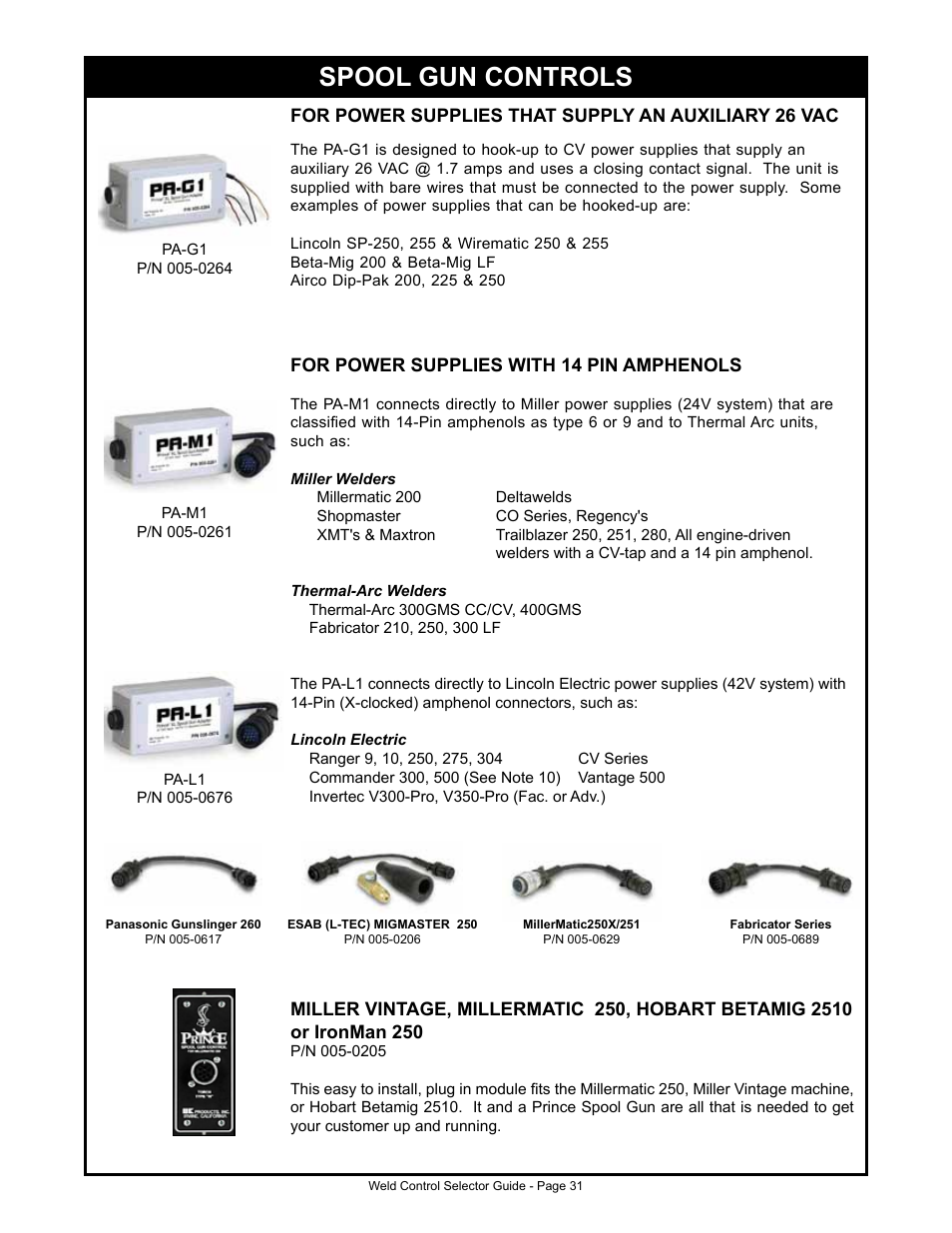 Spool gun controls | MK Products Weld Control User Manual | Page 38 / 45